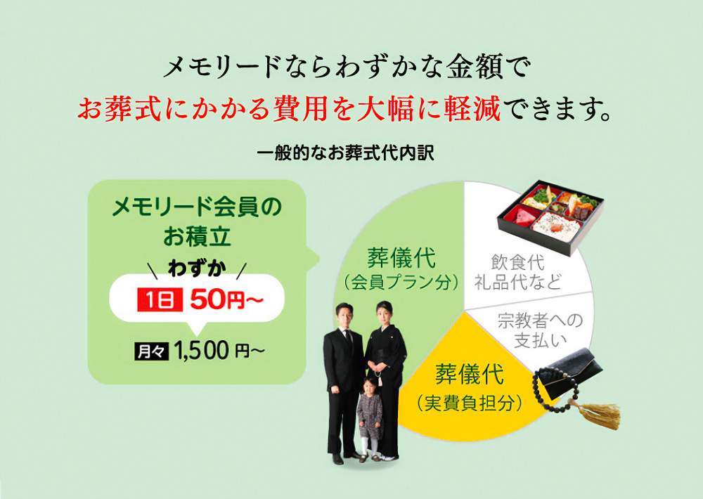 メモリードsonae