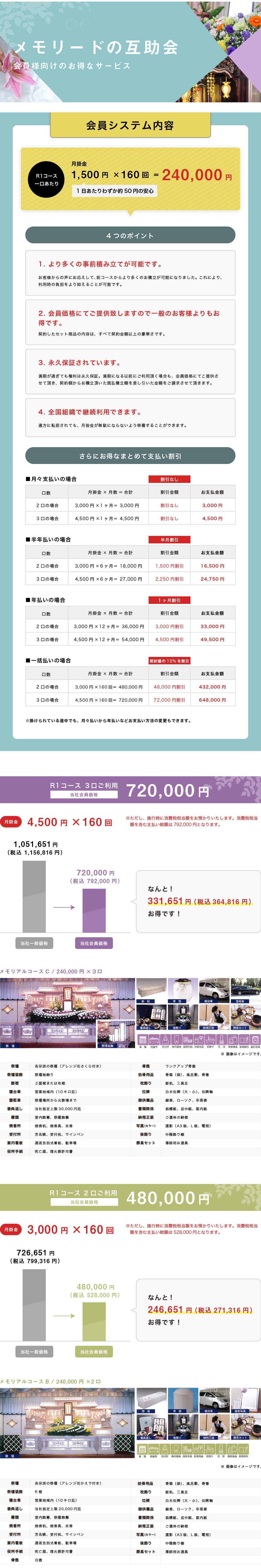 メモリードの互助会