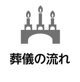 葬儀の流れ