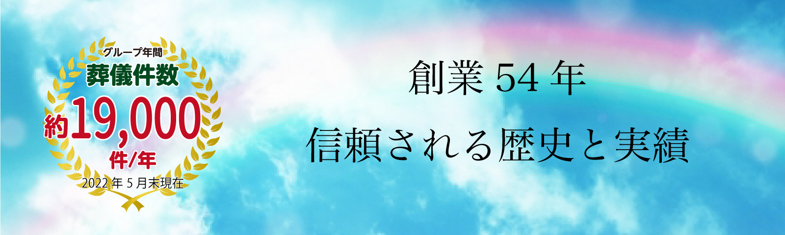 創業54年の信頼される歴史と実績