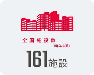 全国施設数